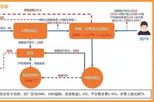 开云网站官方入口截图1